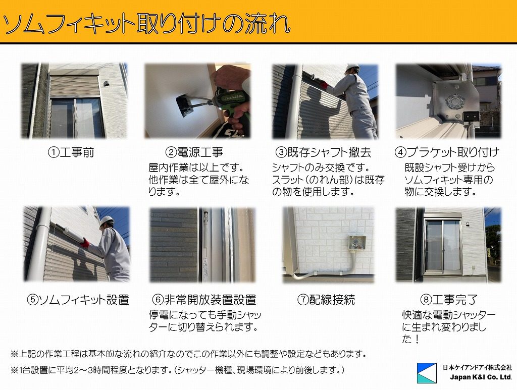シャッター電動化工事 施工の流れ 電源部分の仕上がり 日本ケイアンドアイ シャッター電動化 光通風雨戸